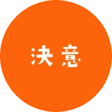 決意