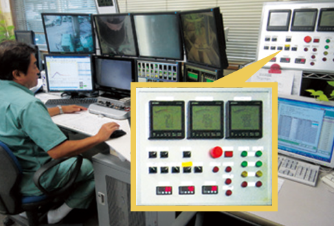 コントロールパネル