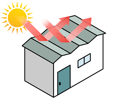 内部の温度が高くなりにくいので冷房や蓄電池等の効率が落ちず、機能の低下を防ぎます。