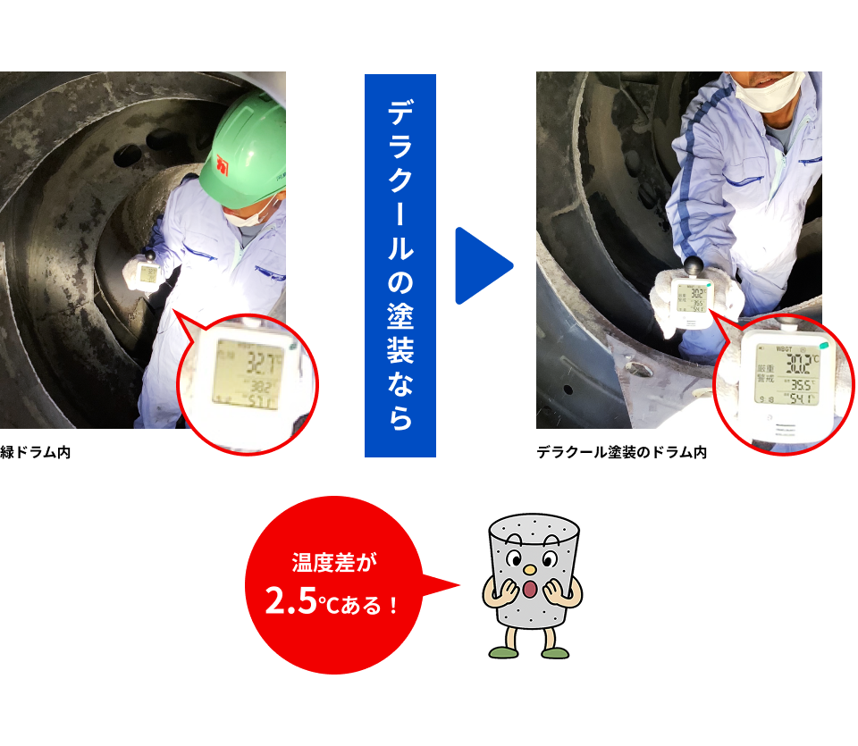 デラクールの塗装なら温度差が2.5℃ある！